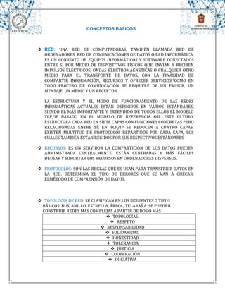 CONCEPTOS BASICOS



 RED: UNA RED DE COMPUTADORAS, TAMBIÉN LLAMADA RED DE
  ORDENADORES, RED DE COMUNICACIONES DE DATOS O RED INFORMÁTICA,
  ES UN CONJUNTO DE EQUIPOS INFORMÁTICOS Y SOFTWARE CONECTADOS
  ENTRE SÍ POR MEDIO DE DISPOSITIVOS FÍSICOS QUE ENVÍAN Y RECIBEN
  IMPULSOS ELÉCTRICOS, ONDAS ELECTROMAGNÉTICAS O CUALQUIER OTRO
  MEDIO PARA EL TRANSPORTE DE DATOS, CON LA FINALIDAD DE
  COMPARTIR INFORMACIÓN, RECURSOS Y OFRECER SERVICIOS.1COMO EN
  TODO PROCESO DE COMUNICACIÓN SE REQUIERE DE UN EMISOR, UN
  MENSAJE, UN MEDIO Y UN RECEPTOR.

  LA ESTRUCTURA Y EL MODO DE FUNCIONAMIENTO DE LAS REDES
  INFORMÁTICAS ACTUALES ESTÁN DEFINIDOS EN VARIOS ESTÁNDARES,
  SIENDO EL MÁS IMPORTANTE Y EXTENDIDO DE TODOS ELLOS EL MODELO
  TCP/IP BASADO EN EL MODELO DE REFERENCIA OSI. ESTE ÚLTIMO,
  ESTRUCTURA CADA RED EN SIETE CAPAS CON FUNCIONES CONCRETAS PERO
  RELACIONADAS ENTRE SÍ; EN TCP/IP SE REDUCEN A CUATRO CAPAS.
  EXISTEN MULTITUD DE PROTOCOLOS REPARTIDOS POR CADA CAPA, LOS
  CUALES TAMBIÉN ESTÁN REGIDOS POR SUS RESPECTIVOS ESTÁNDARES

 RECURSOS: ES UN SERVIDOR LA COMPARTICIÓN DE LOS DATOS PUEDEN
  ADMINISTRADA CENTRALMENTE. ESTÁN CENTRADAS Y MÁS FÁCILES
  DEUSAR Y SOPORTAR LOS RECURSOS EN ORDENADORES DISPERSOS.

 PROTOCOLOS: SON LAS REGLAS QUE ES USAN PARA TRANSFERIR DATOS EN
  LA RED. DETERMINA EL TIPO DE ERRORES QUE SE VAN A CHECAR,
  ELMÉTODO DE COMPRENSIÓN DE DATOS.



 TOPOLOGIA DE RED: SE CLASIFICAN EN LOS SIGUIENTES O TIPOS
 BÁSICOS: BUS, ANILLO, ESTRELLA, ÁRBOL, TELARAÑA. SE PUEDEN
 CONSTRUIR REDES MÁS COMPLEJAS A PARTIR DE DOS O MÁS
                               TOPOLOGÍAS.
                                  RESPETO
                             RESPONSABILIDAD
                               SOLIDARIDAD
                               HONESTIDAD
                               TOLERANCIA
                                  JUSTICIA
                               COOPERACIÓN
                                INICIATIVA
 