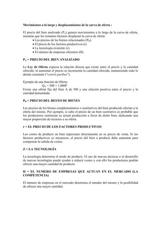 Movimientos a lo largo y desplazamientos de la curva de oferta :
El precio del bien analizado (PA) genera movimientos a lo largo de la curva de oferta,
mientras que los restantes factores desplazan la curva de oferta:
• Los precios de los bienes relacionados (PB).
• El precio de los factores productivos (r).
• La tecnología existente (z).
• El número de empresas oferentes (H).
PA = PRECIO DEL BIEN ANALIZADO
La Ley de Oferta expresa la relación directa que existe entre el precio y la cantidad
ofrecida: al aumentar el precio se incrementa la cantidad ofrecida, manteniendo todo lo
demás constante (“ceteris paribus”).
Ejemplo de una función de Oferta:
QA = 500 + 1.000P
Existe una oferta fija del bien A de 500 y una relación positiva entre el precio y la
cantidad demandada.
PB = PRECIO DEL RESTO DE BIENES
Los precios de los bienes complementarios o sustitutivos del bien producido afectan a la
oferta del mismo. Por ejemplo, si sube el precio de un bien sustitutivo es probable que
los productores sustituyan su actual producción a favor de dicho bien, dedicando una
mayor proporción de recursos a su oferta.
r = EL PRECIO DE LOS FACTORES PRODUCTIVOS
Los costes de producir un bien repercuten directamente en su precio de venta. Si los
factores productivos se encarecen, el precio del bien a producir debe aumentar para
compensar la subida de costes.
Z = LA TECNOLOGÍA
La tecnología determina el modo de producir. El uso de nuevas técnicas o el desarrollo
de nuevas tecnologías puede ayudar a reducir costes y con ello los productores podrán
ofrecer una mayor cantidad de producto.
H = EL NUMERO DE EMPRESAS QUE ACTUAN EN EL MERCADO (LA
COMPETENCIA)
El número de empresas en el mercado determina el tamaño del mismo y la posibilidad
de ofrecer una mayor cantidad.
 