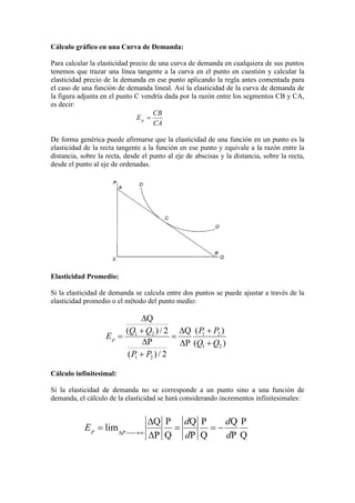 Cálculo gráfico en una Curva de Demanda:
Para calcular la elasticidad precio de una curva de demanda en cualquiera de sus puntos
tenemos que trazar una línea tangente a la curva en el punto en cuestión y calcular la
elasticidad precio de la demanda en ese punto aplicando la regla antes comentada para
el caso de una función de demanda lineal. Así la elasticidad de la curva de demanda de
la figura adjunta en el punto C vendría dada por la razón entre los segmentos CB y CA,
es decir:
CA
CB
Ep =
De forma genérica puede afirmarse que la elasticidad de una función en un punto es la
elasticidad de la recta tangente a la función en ese punto y equivale a la razón entre la
distancia, sobre la recta, desde el punto al eje de abscisas y la distancia, sobre la recta,
desde el punto al eje de ordenadas.
Elasticidad Promedio:
Si la elasticidad de demanda se calcula entre dos puntos se puede ajustar a través de la
elasticidad promedio o el método del punto medio:
Cálculo infinitesimal:
Si la elasticidad de demanda no se corresponde a un punto sino a una función de
demanda, el cálculo de la elasticidad se hará considerando incrementos infinitesimales:
)(
)(
P
Q
2/)(
P
2/)(
Q
21
21
21
21
QQ
PP
PP
QQ
Ep
+
+
∆
∆
=
+
∆
+
∆
=
Q
P
P
Q
Q
P
P
Q
Q
P
P
Q
lim
d
d
d
d
E Pp −==
∆
∆
= ∞→∆
 