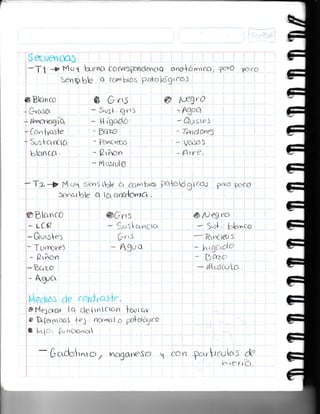 r
I S i:r urn ir:?I
i -fl -+ Mo1 butna Cafrre?'P:x'lcte^nCrq *",O{ rn}CCr? ?e@ ?.o
i Se n i bb o cor. bios Pa+o io g t co-:
I
p$anrc
I
'J Gnuso
? tlewrvagi
? Con {riste
; Suslcr nCtCl
blctnco.
-Tz*F }t{uq sqns ib)e a ?c1r,?'}btc?
i sersrble O tC. claO{orn
@ AJeg ro
= Agq
- Quse-l
* TatConeJ
: Vosos
* At v' -
Pq !cd g r co-i f*vo pcCI
@ Ntgro
- S"r-l . lJa*co
*?antV&t 5
- h tgc+clct
f;azo
- tt{Aut(c",?l
@ Orr5
- Susi,gr,s
tl 904
* Eq"6
- ?ontv615
- Pr?on
* ??lusculCI
I
@bunto
i- uce
l- G.,'?1",
l-
i- I urnDre)!
i^^
i - l?trrc?
i
?-Bazo
l- Asrro
@8rrs
" S"s ancio
$vtS
Agvo
j-,i?:'?--tir''.) { {fj r. ,-''?? } ? ..,,}'li
@NeJcnor Iq clelrnlctc:n ]lxtcir
@ Uf?fnctos teJ ncrm I o prrlolrrylrc
& ln 1o . lu *Cto,,-lcn
- ?adclt^ICI,i b^ogohe.Sd  cCIn ?arlc..laS &
h'rf rvO"
 