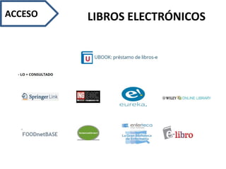 ACCESO LIBROS ELECTRÓNICOS
 