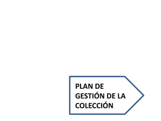 PLAN DE
GESTIÓN DE LA
COLECCIÓN
 
