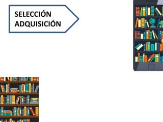 SELECCIÓN
ADQUISICIÓN
 