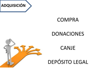 ADQUISICIÓN
COMPRA
DONACIONES
CANJE
DEPÓSITO LEGAL
 