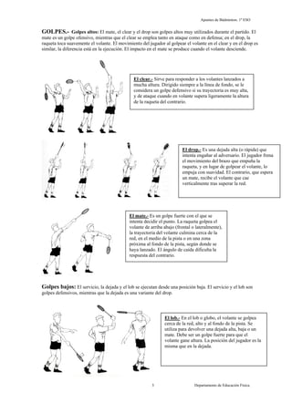 Apuntes de Bádminton. 1º ESO
GOLPES.- Golpes altos: El mate, el clear y el drop son golpes altos muy utilizados durante el partido. El
mate es un golpe ofensivo, mientras que el clear se emplea tanto en ataque como en defensa; en el drop, la
raqueta toca suavemente el volante. El movimiento del jugador al golpear el volante en el clear y en el drop es
similar, la diferencia está en la ejecución. El impacto en el mate se produce cuando el volante desciende.
El clear.- Sirve para responder a los volantes lanzados a
mucha altura. Dirigido siempre a la línea de fondo, se le
considera un golpe defensivo si su trayectoria es muy alta,
y de ataque cuando en volante supera ligeramente la altura
de la raqueta del contrario.
El drop.- Es una dejada alta (o rápida) que
intenta engañar al adversario. El jugador frena
el movimiento del brazo que empuña la
raqueta, y en lugar de golpear el volante, lo
empuja con suavidad. El contrario, que espera
un mate, recibe el volante que cae
verticalmente tras superar la red.
El mate.- Es un golpe fuerte con el que se
intenta decidir el punto. La raqueta golpea el
volante de arriba abajo (frontal o lateralmente),
la trayectoria del volante culmina cerca de la
red, en el medio de la pista o en una zona
próxima al fondo de la pista, según donde se
haya lanzado. El ángulo de caída dificulta la
respuesta del contrario.
Golpes bajos: El servicio, la dejada y el lob se ejecutan desde una posición baja. El servicio y el lob son
golpes defensivos, mientras que la dejada es una variante del drop.
El lob.- En el lob o globo, el volante se golpea
cerca de la red, alto y al fondo de la pista. Se
utiliza para devolver una dejada alta, baja o un
mate. Debe ser un golpe fuerte para que el
volante gane altura. La posición del jugador es la
misma que en la dejada.
Departamento de Educación Física.3
 