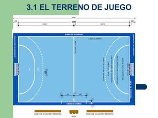 3.1 EL TERRENO DE JUEGO 