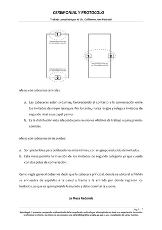 CEREMONIAL Y PROTOCOLO
Trabajo compilado por el Lic. Guillermo José Pedrotti

Mesas con cabeceras centrales:

a. Las cabeceras están próximas, favoreciendo el contacto y la conversación entre
los invitados de mayor jerarquía. Por lo tanto, marca rangos y relega a invitados de
segundo nivel a un papel pasivo.
b. Es la distribución más adecuada para reuniones oficiales de trabajo o para grandes
comidas.

Mesas con cabeceras en las puntas:

a. Son preferibles para celebraciones más intimas, con un grupo reducido de invitados.
b. Esta mesa permite la inserción de los invitados de segunda categoría ya que cuenta
con dos polos de conversación.

Como regla general debemos decir que la cabecera principal, donde se ubica el anfitrión
se encuentra de espaldas a la pared y frente a la entrada por donde ingresan los
invitados, ya que es quien preside la reunión y debe dominar la escena.

La Mesa Redonda

Pág.1 17
7
Aviso legal: El presente compendio es el resultado de la compilación realizada por el compilador en basé a su experiencia, formación
profesional y criterio. La misma no se considera una obra bibliográfica propia, ya que es una recopilación de varias fuentes.

 