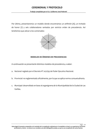 CEREMONIAL Y PROTOCOLO
Trabajo compilado por el Lic. Guillermo José Pedrotti

Por último, presentaremos un modelo donde encontramos un anfitrión (A), un invitado
de honor (I) y seis colaboradores sentados por estricto orden de precedencia. Así
tendremos que ubicar a los comensales:

MODELOS DE ÓRDENES DE PRECEDENCIAS

A continuación se presentarán distintos modelos de precedencia, a saber:

a. Nacional: reglado por el Decreto N° 2072/93 de Poder Ejecutivo Nacional.

b. Provincial: no reglamentado oficialmente, por lo que se aplica norma consuetudinaria.

c. Municipal: desarrollado en base al organigrama de la Municipalidad de la Ciudad de Las
Varillas.

Pág.1 19
9
Aviso legal: El presente compendio es el resultado de la compilación realizada por el compilador en basé a su experiencia, formación
profesional y criterio. La misma no se considera una obra bibliográfica propia, ya que es una recopilación de varias fuentes.

 
