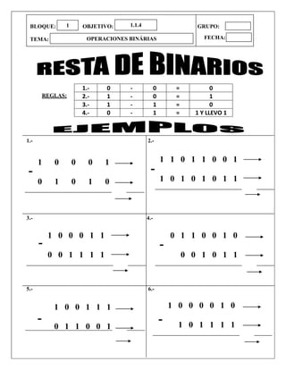 BLOQUE: OBJETIVO: GRUPO: 
TEMA: 
FECHA: 
REGLAS: 
1.- 2.- 
3.- 4.- 
5.- 6.- 
1.- 0 - 0 = 0 2.- 1 - 0 = 1 3.- 1 - 1 = 0 4.- 0 - 1 = 1 Y LLEVO 1 
1 
OPERACIONES BINÁRIAS 
1.1.4 
1 0 0 0 1 
0 1 0 1 0 
- 
1 1 0 1 1 0 0 1 
1 0 1 0 1 0 1 1 
- 
1 0 0 0 1 1 
0 0 1 1 1 1 
- 
0 1 1 0 0 1 0 
0 0 1 0 1 1 
- 
1 0 0 1 1 1 
0 1 1 0 0 1 
- 
1 0 0 0 0 1 0 
1 0 1 1 1 1 
-  