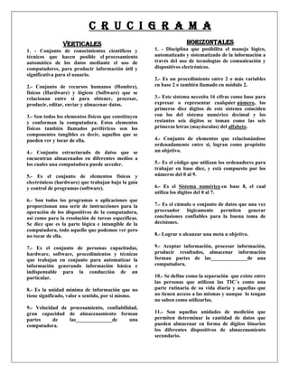 VERTICALES 
1. - Conjunto de conocimientos científicos y técnicos que hacen posible el procesamiento automático de los datos mediante el uso de computadores, para producir información útil y significativa para el usuario. 
2.- Conjunto de recursos humanos (Hombre), físicos (Hardware) y lógicos (Software) que se relacionan entre si para obtener, procesar, producir, editar, enviar y almacenar datos. 
3.- Son todos los elementos físicos que constituyen y conforman la computadora. Estos elementos físicos también llamados periféricos son los componentes tangibles es decir, aquellos que se pueden ver y tocar de ella. 
4.- Conjunto estructurado de datos que se encuentran almacenados en diferentes medios a los cuales una computadora puede acceder. 
5.- Es el conjunto de elementos físicos y electrónicos (hardware) que trabajan bajo la guía y control de programas (software). 
6.- Son todos los programas o aplicaciones que proporcionan una serie de instrucciones para la operación de los dispositivos de la computadora, así como para la resolución de tareas específicas. Se dice que es la parte lógica e intangible de la computadora, todo aquello que podemos ver pero no tocar de ella. 
7.- Es el conjunto de personas capacitadas, hardware, software, procedimientos y técnicas que trabajan en conjunto para automatizar la información generando información básica e indispensable para la conducción de un particular. 
8.- Es la unidad mínima de información que no tiene significado, valor o sentido, por si mismo. 
9.- Velocidad de procesamiento, confiabilidad, gran capacidad de almacenamiento forman partes de las______________de una computadora. 
HORIZONTALES 
1. - Disciplina que posibilita el manejo lógico, automatizado y sistematizado de la información a través del uso de tecnologías de comunicación y dispositivos electrónicos. 
2.- Es un procedimiento entre 2 o más variables en base 2 o también llamado en módulo 2. 
3.- Este sistema necesita 16 cifras como base para expresar o representar cualquier número, los primeros diez dígitos de este sistema coinciden con los del sistema numérico decimal y los restantes seis dígitos se toman como las seis primeras letras (mayúsculas) del alfabeto. 
4.- Conjunto de elementos que relacionándose ordenadamente entre si, logran como propósito un objetivo. 
5.- Es el código que utilizan los ordenadores para trabajar en base diez, y está compuesto por los números del 0 al 9. 
6.- Es el Sistema numérico en base 8, el cual utiliza los dígitos del 0 al 7. 
7.- Es el cúmulo o conjunto de datos que una vez procesador lógicamente permiten generar conclusiones confiables para la buena toma de decisiones. 
8.- Lograr o alcanzar una meta u objetivo. 
9.- Aceptar información, procesar información, producir resultados, almacenar información forman partes de las______________de una computadora. 
10.- Se define como la separación que existe entre las personas que utilizan las TIC´s como una parte rutinaria de su vida diaria y aquellas que no tienen acceso a las mismas y aunque lo tengan no saben como utilizarlas. 
11.- Son aquellas unidades de medición que permiten determinar la cantidad de datos que pueden almacenar en forma de dígitos binarios los diferentes dispositivos de almacenamiento secundario. 
C R U C I G R A M A  
