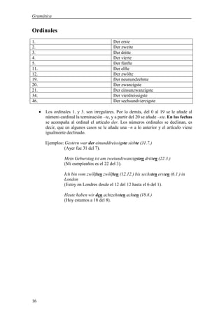 Gramática


Ordinales
1.                                             Der erste
2.                                             Der zweite
3.                                             Der dritte
4.                                             Der vierte
5.                                             Der fünfte
11.                                            Der elfte
12.                                            Der zwölte
19.                                            Der neunundzehnte
20.                                            Der zwanzigste
21.                                            Der einsunzwanzigste
34.                                            Der vierdreissigste
46.                                            Der sechsundvierzigste

      •   Los ordinales 1. y 3. son irregulares. Por lo demás, del 0 al 19 se le añade al
          número cardinal la terminación –te, y a partir del 20 se añade –ste. En las fechas
          se acompaña al ordinal el artículo der. Los números ordinales se declinan, es
          decir, que en algunos casos se le añade una –n a lo anterior y el artículo viene
          igualmente declinado.

          Ejemplos: Gestern war der einunddreissigste siebte (31.7.)
                    (Ayer fue 31 del 7).

                    Mein Geburstag ist am zweiundzwanzigsten dritten (22.3.)
                    (Mi cumpleaños es el 22 del 3).

                    Ich bin vom zwölften zwölften (12.12.) bis sechsten ersten (6.1.) in
                    London
                    (Estoy en Londres desde el 12 del 12 hasta el 6 del 1).

                    Heute haben wir den achtzehnten achten (18.8.)
                    (Hoy estamos a 18 del 8).




16
 