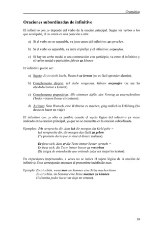Gramática


Oraciones subordinadas de infinitivo
El infinitivo con zu depende del verbo de la oración principal. Según los verbos a los
que acompañe, el zu estará en una posición u otra:

   a) Si el verbo no es separable, va justo antes del infinitivo: zu sprechen.

   b) Si el verbo es separable, va entre el prefijo y el infinitivo: anzurufen.

   c) Si hay un verbo modal o una construcción con participio, va entre el infinitivo y
      el verbo modal o participio: fahren zu können

El infinitivo puede ser:

   a) Sujeto: Es ist nicht leicht, Deutsch zu lernen (no es fácil aprender alemán).

   b) Complemento directo: Ich habe vergessen, Günter anzurufen (se me ha
      olvidado llamar a Günter).

   c) Complemento prepositivo: Alle stimmten dafür, den Vertrag zu unterschreiben
      (Todos votaron firmar el contrato).

   d) Atributo: Sein Wunsch, eine Weltreise zu machen, ging endlich in Erfüllung (Su
      deseo es hacer un viaje).

El infinitivo con zu sólo es posible cuando el sujeto lógico del infinitivo ya viene
indicado en la oración principal, ya que no se encuentra en la oración subordinada.

Ejemplos: Ich verspreche dir, dass ich dir morgen das Geld gebe =
          Ich verspreche dir, dir morgen das Geld zu geben
          (Te prometo darte/que te daré el dinero mañana).

           Er freut sich, dass er die Texte immer besser versteht =
           Er freut sich, die Texte immer besser zu verstehen
           (Se alegra de entender/de que entiende cada vez mejor los textos).

En expresiones impersonales, a veces no se indica el sujeto lógico de la oración de
infinitivo. Éste corresponde entonces al pronombre indefinido man.

Ejemplo: Es ist schön, wenn man im Sommer eine Reise machen kann
         Es ist schön, im Sommer eine Reise machen zu können
         (Es bonito poder hacer un viaje en verano).




                                                                                        19
 