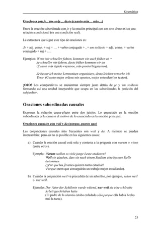Gramática

Oraciones con je... um so/je ... desto (cuanto más… más…)

Entre la oración subordinada con je y la oración principal con um so o desto existe una
relación condicional (es una condición real).

La estructura que sigue este tipo de oraciones es:

Je + adj. comp. + suj + … + verbo conjugado + , + um so/desto + adj.. comp. + verbo
conjugado + suj + ….

Ejemplos: Wenn wir schneller fahren, kommen wir auch früher an =
          Je schneller wir fahren, desto früher kommen wir an
          (Cuanto más rápido vayamos, más pronto llegaremos).

          Je besser ich meine Lernnotizen organisiere, desto leichter verstehe ich
          Texte (Cuanto mejor ordene mis apuntes, mejor entenderé los textos).

¡OJO! Los comparativos se encuentran siempre justo detrás de je y um so/desto
formando así una unidad inseparable que ocupa en las subordinadas la posición del
subjunktor.


Oraciones subordinadas causales
Expresan la relación causa-efecto entre dos juicios. Lo enunciado en la oración
subordinada es la causa o el motivo de lo enunciado en la oración principal.

Oraciones causales con weil y da (porque, puesto que)

Las conjunciones causales más frecuentes son weil y da. A menudo se pueden
intercambiar, pero da no es posible en los siguientes casos:

   a) Cuando la oración causal está sola y contesta a la pregunta con warum o wieso
      (entre otros).

       Ejemplo: Warum wollen so viele junge Leute studieren?
                Weil sie glauben, dass sie nach einem Studium eine bessere Stelle
                bekommen
                (¿Por qué los jóvenes quieren tanto estudiar?
                 Porque creen que conseguirán un trabajo mejor estudiando).

   b) Cuando la conjunción weil va precedida de un adverbio, por ejemplo, schon weil
      o nur weil.

       Ejemplo: Der Vater der Schülerin wurde wütend, nur weil sie eine schlechte
                Arbeit geschrieben hatte
                (El padre de la alumna estaba enfadado sólo porque ella había hecho
                mal la tarea).




                                                                                      25
 
