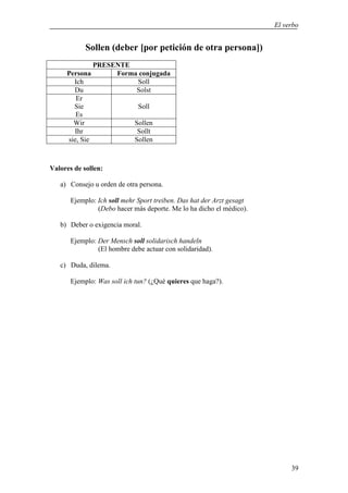 El verbo


            Sollen (deber [por petición de otra persona])
              PRESENTE
     Persona       Forma conjugada
       Ich              Soll
       Du               Solst
        Er
       Sie              Soll
        Es
       Wir             Sollen
       Ihr              Sollt
     sie, Sie          Sollen



Valores de sollen:

   a) Consejo u orden de otra persona.

       Ejemplo: Ich soll mehr Sport treiben. Das hat der Arzt gesagt
                (Debo hacer más deporte. Me lo ha dicho el médico).

   b) Deber o exigencia moral.

       Ejemplo: Der Mensch soll solidarisch handeln
                (El hombre debe actuar con solidaridad).

   c) Duda, dilema.

       Ejemplo: Was soll ich tun? (¿Qué quieres que haga?).




                                                                            39
 
