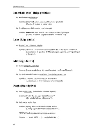 Preposiciones


Innerhalb (von) [Rige genitivo]
     a) Sentido local (dentro de).

        Ejemplo: Innerhalb seines Hauses fühlte er sich geschützt
                 (Dentro de su casa se siente bien).

     b) Sentido temporal (dentro de, en el plazo de).

        Ejemplo: Innerhalb eines Monats sind die Preise um 4% gestiegen
                 (Dentro de un mes los precios habrán subido un 4%).

Laut [Rige dativo]
     a) Según (Laut + Nombre propio).

        Ejemplo: Müncher Tankstellkunden müssen laut ADAC bei Super und Diesel...
                 (Los clientes de gasolina de Munich pagan según la ADAC por Súper
                 y Diesel…).


Mit [Rige dativo]
     a) Indica compañía, con algo.

        Ejemplo: Konzerte mit Jessye Norman (Concierto con Jessye Norman).

     b) (nichts) zu tun haben mit = (no) Tener (nada) algo que ver con.

        Ejemplo: Autarität hat nichts mit dem Alter zu tun
                (La autoridad no tiene nada que ver con la edad).

Nach [Rige dativo]
     a) Indica dirección a (nombres de ciudades o países).

        Ejemplo: Wollen Sie zur Expo nach Hannover?
                (¿Irá usted a la Expo a Hannover?).

     b) Indica algo según algo:

        Ejemplo: Lifting nach der Methode von Dr. Emilio
                 (Lifting según el método del doctor Emilio).

        NOTA: Otra forma de expresar según es con so:

        Ejemplo: …, so die WHO, … (…, según la WHO, …).


48
 