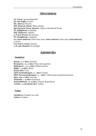 Vocabulario


                                 Abreviaturas
Ca. (circa): Aproximadamente
d.h. (das heiβt): Es decir
Div. (diverse): Diverso
DM. (Deutsche Mark): Marco alemán
dpa (Deutsche Presse-Agentur): Agencia Alemana de Prensa
EL (Eβlöffelvol): Cucharada
Inkl. (Inklusive): Además
p. P. (pro Person): Por persona
TL (Teelöffelvol): Cucharilla
u.a. (unter anderem): Entre otras cosas; (unter anderen): Entre otros; (und andere(s)):
y otro(s)
Usw (und so weiter): Etcétera
z. B. (zum Beispiel): Por ejemplo


                                 Automóviles
- Sustantivos

Benzin, -s, -e (das): Gasolina
Benzinpreis, -es, -e (der): Precio de la gasolina
Halbenpreis, , -es, -e (der): Mitad de precio
Hälfte, -, -n (die): Mitad
Kosten (die): Coste
LKW (Lastkraftwagen), -s, - (der): Camión
PKW (Personenkraftwagen), -s, - (der): Vehículo para transportar personas
Sprit, -(e)s, -e (der): Gasolina
Tankstelle, -, -n (die): Gasolinera
Tankstellekunde, -n, -n (der): Clientes de gasolinera
Verkehr, -s, (sin plural) (der): Tráfico


- Verbos

Autofahren: Conducir un coche
Fahren: Conducir




                                                                                    55
 