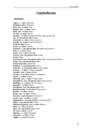 Vocabulario


                               Comida/Recetas
- Sustantivos

Apfle, -s, ¨- (der): Manzana
Basilikum (das): Albahaca
Brot, -(e)s, -e, (das): Pan
Dampf, -(e)s, ¨-e (der): Vapor
Duft, -(e)s, ¨-e (der): Olor
Ei, -(e)s, -er (das): Huevo
Einlage, -, -n (die): Preparación (para sopa), guarnición
Eis, -es, (sin plural) (das): Hielo
Eiswürfel, -s, - (der): Cubito de hielo
Eiweiβ, -es, -e (das): Clara (del huevo)
Erdbeere (die): Fresa
Essen, -s, - (das): Comida
Estragon, -s, (sin plural) (der): Estragón (una especia)
Filet, -s, -s (das): Filete
Fisch, -(e)s, -e (der): Pescado
Fleisch, -(e)s, (sin plural), (das): Carne
Fond: Caldo
Fruchtmark, -(e)s, (sin plural) (das): Pulpa, concentrado de fruta
Gang, -(e)s, (sin plural) (der): Plato
Garnierung (die): Guarnición
Geflügel, -s, (sin plural) (das): Aves
Gehackte, -n, (sin plural) (das): Carne picada
Gemüse, -, -s (das): Verdura, legumbre
Getränk, -(e)s, -e (das): Bebida
Gewürz, -es, -e (das): Especia, condimento
Gurke, -, -n (die): Pepino
Haarsieb, -(e)s, -e (das): Colador chino
Hackfleisch, -(e)s, (sin plural), (das): Carne picada
Kalbsfilet, -s, -s (das): Filete de ternera
Kartoffel, -, -n (die): Patata
Knoblauch, -(e)s, (sin plural) (der): Ajo
Knoblauchzehe, -s, -en (der): Diente de ajo
Krabbe, -, -n (die): Gamba
Kraut, -(e)s, ¨-er (das): Hierba
Krusten, -e, (plural) (der): Crustáceos
Lamm, -(e)s, ¨-er (das): Cordero
Magermilch, -, (sin plural) (die): Leche desnatada
Milch, -, (sin plural) (die): Leche
Milchmischgetränk, -(e)s, -e (das): Batido
Mixer, -s, - (der): Batidora
Obst, -(e)s, (sin plural) (das): Fruta
Öl, -(e)s, -e (das): Aceite
Paprika, -s, -s (der): Pimentón
Petersilie, -, -n (die): Perejil
Pfeffer, -s, - (der): Pimienta


                                                                             57
 