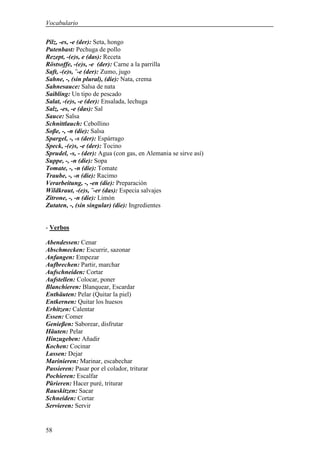 Vocabulario

Pilz, -es, -e (der): Seta, hongo
Putenbast: Pechuga de pollo
Rezept, -(e)s, e (das): Receta
Röstsoffe, -(e)s, -e (der): Carne a la parrilla
Saft, -(e)s, ¨-e (der): Zumo, jugo
Sahne, -, (sin plural), (die): Nata, crema
Sahnesauce: Salsa de nata
Saibling: Un tipo de pescado
Salat, -(e)s, -e (der): Ensalada, lechuga
Salz, -es, -e (das): Sal
Sauce: Salsa
Schnittlauch: Cebollino
Soβe, -, -n (die): Salsa
Spargel, -, -s (der): Espárrago
Speck, -(e)s, -e (der): Tocino
Sprudel, -s, - (der): Agua (con gas, en Alemania se sirve así)
Suppe, -, -n (die): Sopa
Tomate, -, -n (die): Tomate
Traube, -, -n (die): Racimo
Verarbeitung, -, -en (die): Preparación
Wildkraut, -(e)s, ¨-er (das): Especia salvajes
Zitrone, -, -n (die): Limón
Zutaten, -, (sin singular) (die): Ingredientes


- Verbos

Abendessen: Cenar
Abschmecken: Escurrir, sazonar
Anfangen: Empezar
Aufbrechen: Partir, marchar
Aufschneiden: Cortar
Aufstellen: Colocar, poner
Blanchieren: Blanquear, Escardar
Enthäuten: Pelar (Quitar la piel)
Entkernen: Quitar los huesos
Erhitzen: Calentar
Essen: Comer
Genieβen: Saborear, disfrutar
Häuten: Pelar
Hinzugeben: Añadir
Kochen: Cocinar
Lassen: Dejar
Marinieren: Marinar, escabechar
Passieren: Pasar por el colador, triturar
Pochieren: Escalfar
Pürieren: Hacer puré, triturar
Rauskitzen: Sacar
Schneiden: Cortar
Servieren: Servir


58
 