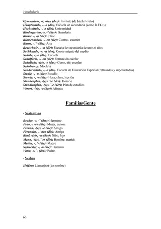Vocabulario

Gymnasium, -s, -sien (das): Instituto (de bachillerato)
Hauptschule, -, -n (die): Escuela de secundaria (como la EGB)
Hochschule, -, -n (die): Universidad
Kindergarten, -s, -¨ (der): Guardería
Klasse, -, -n (die): Clase
Klassenarbeit, -, -en (die): Control, examen
Kunst, -, ¨- (die): Arte
Realschule, -, -n (die): Escuela de secundaria de unos 6 años
Sachkunde, -n, -n (der): Conocimiento del medio
Schule, -, -n (die): Escuela
Schulform, -, -en (die): Formación escolar
Schuljahr, -(e)s, -e (das): Curso, año escolar
Schulranze: Mochila
Sonderschule, -, -n (die): Escuela de Educación Especial (retrasados y superdotados)
Studie, -, -n (die): Estudio
Stunde, -, -n (die): Hora, clase, lección
Stundenplan, -(e)s, ¨-e (der): Horario
Stundienplan, -(e)s, ¨-e (der): Plan de estudios
Vorort, -(e)s, -e (der): Afueras



                                Familia/Gente
- Sustantivos

Bruder, -s, -¨ (der): Hermano
Frau, -, -en (die): Mujer, esposa
Freund, -(e)s, -e (die): Amigo
Freundin, -, -nen (die): Amiga
Kind, -(e)s, -er (das): Niño, hijo
Mann, -(e)s, ¨-er (die): Hombre, marido
Mutter, -, ¨- (die): Madre
Schwester, -, -n (die): Hermana
Vater, -s, ¨- (der): Padre

- Verbos

Heißen: Llamar(se) (de nombre)




60
 