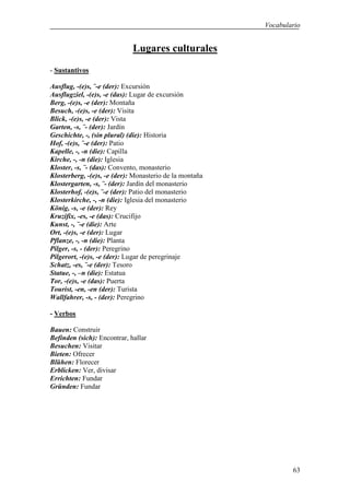 Vocabulario


                             Lugares culturales
- Sustantivos

Ausflug, -(e)s, ¨-e (der): Excursión
Ausflugziel, -(e)s, -e (das): Lugar de excursión
Berg, -(e)s, -e (der): Montaña
Besuch, -(e)s, -e (der): Visita
Blick, -(e)s, -e (der): Vista
Garten, -s, ¨- (der): Jardín
Geschichte, -, (sin plural) (die): Historia
Hof, -(e)s, ¨-e (der): Patio
Kapelle, -, -n (die): Capilla
Kirche, -, -n (die): Iglesia
Kloster, -s, ¨- (das): Convento, monasterio
Klosterberg, -(e)s, -e (der): Monasterio de la montaña
Klostergarten, -s, ¨- (der): Jardín del monasterio
Klosterhof, -(e)s, ¨-e (der): Patio del monasterio
Klosterkirche, -, -n (die): Iglesia del monasterio
König, -s, -e (der): Rey
Kruzifix, -es, -e (das): Crucifijo
Kunst, -, ¨-e (die): Arte
Ort, -(e)s, -e (der): Lugar
Pflanze, -, -n (die): Planta
Pilger, -s, - (der): Peregrino
Pilgerort, -(e)s, -e (der): Lugar de peregrinaje
Schatz, -es, ¨-e (der): Tesoro
Statue, -, –n (die): Estatua
Tor, -(e)s, -e (das): Puerta
Tourist, -en, -en (der): Turista
Wallfahrer, -s, - (der): Peregrino

- Verbos

Bauen: Construir
Befinden (sich): Encontrar, hallar
Besuchen: Visitar
Bieten: Ofrecer
Blühen: Florecer
Erblicken: Ver, divisar
Errichten: Fundar
Gründen: Fundar




                                                                 63
 