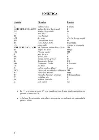 FONÉTICA

Alemán                       Ejemplos                              Español

Ä                            wählen, Gäste                         E abierta
ACH, OCH, UCH, AUCH          lachen, kochen, Bucht, auch           J
ÄU                           Käufer, Siegessäule                   OI
-D                           Bad, Bild                             T
EI                           eine, Freizeit                        AI
-ER                          der, user                             -EA (la A muy suave)
EU                           Deutschland, heute                    OI
H-                           Hotel, haben, hohe                    H aspirada
-H-                          sehen, Jahr                           Apenas se pronuncia
ICH, EICH, EUCH, ¨-CH        ich, Speicher, aufleuchten, Köche     SH
IE                           liegen, die, zwei                     I larga
-IG                          Pfennig, wenig                        SH
J                            jetzt, Jacuzzi                        Y
LL                           ofiziell, alle                        L
Ö                            König, Dörfer, grösser                U
R-                           Rammstein, Rabatt                     RR
-R-                          Trabennen, Tracht                     R francesa
-S                           als, Preis                            S
S                            sieben, sondern, Diesel               S suave
SCH                          Historisch, verschieden, schliessen   SH
ST-                          Tankstelle, Strasse                   SHT
Ü                            Wünsche, Künstler, abkühlen           U francesa larga
V                            verlieben, vier                       F
W                            wohnen, Gewerbe                       V
Z                            zart, ziepen                          TZ



    •   La ‘v’ se pronuncia como ‘f’, pero cuando se trata de una palabra extranjera, se
        pronuncia como una ‘b’.

    •   A la hora de pronunciar una palabra compuesta, normalmente se pronuncia la
        primera sílaba.




6
 