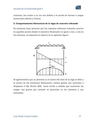 Apuntes de Concreto Reforzado I
Ing. Moisés Suárez Campos. 26
cortantes, los cuales a su vez son debido a la acción de fuerzas o cargas
horizontales (Sismo y Viento).
2. Comportamiento Estructural de la vigas de concreto reforzado
Es necesario tener presente que los máximos esfuerzos cortantes ocurren
en aquellos puntos donde el momento flexionante es igual a cero, o sea en
los extremos. Lo expuesto se observa en la siguiente figura:
El agrietamiento que se presenta en el centro del claro de la viga se debe a
la acción de los momentos flexionantes, dichas grietas son verticales y
desplazan el Eje Neutro (EN) hacia arriba a medida que aumentan las
cargas. Las grietas por cortante se presentan en los extremos y son
inclinadas.
 