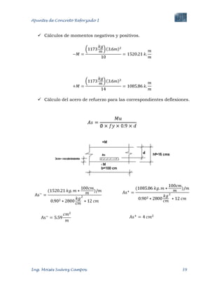 Apuntes de Concreto Reforzado I
Ing. Moisés Suárez Campos. 39
 Cálculos de momentos negativos y positivos.
 Cálculo del acero de refuerzo para las correspondientes deflexiones.
 