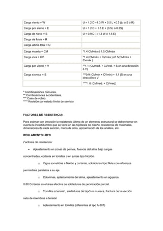 Carga viento = W U = 1.2 D +1.3 W + 0.5 L +0.5 (Lr ó S ó R)
Carga por sismo = E U = 1.2 D + 1.5 E + (0.5L ó 0.2S)
Carga de nieve = S U = 0.9 D – (1.3 W ó 1.5 E)
Carga de lluvia = R
Carga última total = U
Carga muerta = CM *1.4 CMmáx ó 1.5 CMmáx
Carga viva = CV *1.4 (CMmáx + CVmáx ) ó1.5(CMmáx +
Cvmáx )
Carga por viento = V **1.1 (CMmed. + CVinst. + S en una dirección
ó V)
Carga sísmica = S ***0.9 (CMmin + CVmin) + 1.1 (S en una
dirección o V
****1.0 (CMmed. + CVmed)
* Combinaciones comunes.
** Combinaciones accidentales.
*** Caso de volteo.
**** Revisión por estado límite de servicio
FACTORES DE RESISTENCIA:
Para estimar con precisión la resistencia última de un elemento estructural se deben tomar en
cuenta la incertidumbre que se tiene en las hipótesis de diseño, resistencia de materiales,
dimensiones de cada sección, mano de obra, aproximación de los análisis, etc.
REGLAMENTO LRFD
Factores de resistencia:
 Aplastamiento en zonas de pernos, fluencia del alma bajo cargas
concentradas, cortante en tornillos o en juntas tipo fricción.
o Vigas sometidas a flexión y cortante, soldaduras tipo filete con esfuerzos
permisibles paralelos a su eje.
o Columnas, aplastamiento del alma, aplastamiento en agujeros.
0.80 Cortante en el área efectiva de soldaduras de penetración parcial.
o Tornillos a tensión, soldaduras de tapón o muesca, fractura de la sección
neta de miembros a tensión
o Aplastamiento en tornillos (diferentes al tipo A-307)
 