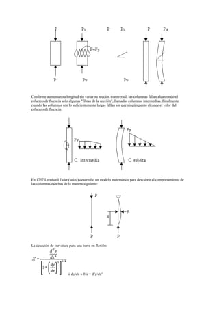 Conforme aumentan su longitud sin variar su sección transversal, las columnas fallan alcanzando el
esfuerzo de fluencia solo algunas "fibras de la sección", llamadas columnas intermedias. Finalmente
cuando las columnas son lo suficientemente largas fallan sin que ningún punto alcance el valor del
esfuerzo de fluencia.
En 1757 Leonhard Euler (suizo) desarrollo un modelo matemático para descubrir el comportamiento de
las columnas esbeltas de la manera siguiente:
La ecuación de curvatura para una barra en flexión:
si dy/dx  0 x = d2
y/dx2
 