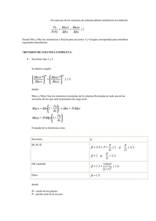 En cada uno de los extremos de columna deberá satisfacerse la condición:
Siendo Mrx y Mry las resistencias a flexión para secciones 3 y 4 (según corresponda) para miembros
soportados lateralmente.
*REVISION DE COLUMNA COMPLETA:
 Secciónes tipo 1 y 2:
Se deberá cumplir:
donde:
Mucx y Mucy Son los momentos resistentes de la columna flexionada en cada una de las
secciones de los ejes ante la presencia de carga axial.
El pandeo  se determina como:
Secciones 
IR, IS, IE
OR cuadrada
Otras
donde:
B = ancho de los patines
P = peralte total de la sección
 