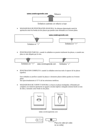  SOLDADURAS DE PENETRACION (RANURA): Se obtienen depositando metal de
aportación entre los bordes de dos placas que pueden estar alineadas en el mismo plano.
 PENETRACION PARCIAL: cuando la soldadura no penetra totalmente las placas, o cuando una
placa es más delgada que la otra.
 PENETRACION COMPLETA: cuando la soldadura atraviesa todo el espesor de las placas
(iguales).
Esta soldadura se prefiere cuando las placas o elementos planos deben quedar en el mismo
plano.
Son aproximadamente el 15 % de las estructuras metálicas.
 SOLDADURAS DE TAPON Y RANURA: se hacen en placas traslapadas, rellenando por
completo con metal de aportación un agujero circular (tapón) o alargado (ranura) hecho en una
de ellas y teniendo como fondo la otra placa.
 
