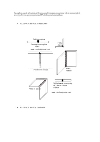 Se emplean cuando la longitud de filete no es suficiente para proporcionar toda la resistencia de la
conexión. Forman aproximadamente el 5 % de las estructuras metálicas.
 CLASIFICACION POR SU POSICION:
 CLASIFICACION POR ENSAMBLE
 