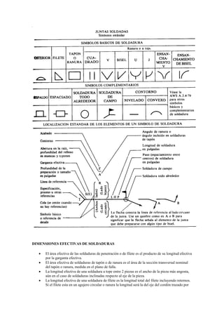 DIMENSIONES EFECTIVAS DE SOLDADURAS
 El área efectiva de las soldaduras de penetración o de filete es el producto de su longitud efectiva
por la garganta efectiva.
 El área efectiva de soldaduras de tapón o de ranura es el área de la sección transversal nominal
del tapón o ranura, medida en el plano de falla.
 La longitud efectiva de una soldadura a tope entre 2 piezas es el ancho de la pieza más angosta,
aún en el caso de soldaduras inclinadas respecto al eje de la pieza.
 La longitud efectiva de una soldadura de filete es la longitud total del filete incluyendo retornos.
Si el filete esta en un agujero circular o ranura la longitud será la del eje del cordón trazado por
 