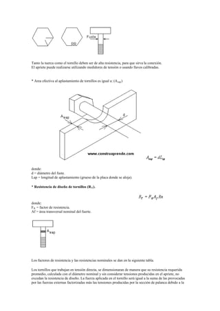 Tanto la tuerca como el tornillo deben ser de alta resistencia, para que sirva la conexión.
El apriete puede realizarse utilizando medidores de tensión o usando llaves calibradas.
* Area efectiva al aplastamiento de tornillos es igual a: (Aeap)
donde:
d = diámetro del fuste.
Lap = longitud de aplastamiento (grueso de la placa donde se aloja).
* Resistencia de diseño de tornillos (RT).
donde:
FR = factor de resistencia.
Af = área transversal nominal del fuerte.
Los factores de resistencia y las resistencias nominales se dan en la siguiente tabla.
Los tornillos que trabajan en tensión directa, se dimensionaran de manera que su resistencia requerida
promedio, calculada con el diámetro nominal y sin considerar tensiones producidas en el apriete, no
excedan la resistencia de diseño. La fuerza aplicada en el tornillo será igual a la suma de las provocadas
por las fuerzas externas factorizadas más las tensiones producidas por la sección de palanca debido a la
 