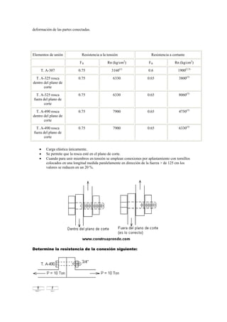 deformación de las partes conectadas.
Elementos de unión Resistencia a la tensión Resistencia a cortante
FR Rn (kg/cm2
) FR Rn (kg/cm2
)
T. A-307 0.75 3160(1)
0.6 1900(2,3)
T. A-325 rosca
dentro del plano de
corte
0.75 6330 0.65 3800(3)
T. A-325 rosca
fuera del plano de
corte
0.75 6330 0.65 8060(3)
T. A-490 rosca
dentro del plano de
corte
0.75 7900 0.65 4750(3)
T. A-490 rosca
fuera del plano de
corte
0.75 7900 0.65 6330(3)
 Carga elástica únicamente.
 Se permite que la rosca esté en el plano de corte.
 Cuando para unir miembros en tensión se emplean conexiones por aplastamiento con tornillos
colocados en una longitud medida paralelamente en dirección de la fuerza > de 125 cm los
valores se reducen en un 20 %.
Determine la resistencia de la conexión siguiente:
 