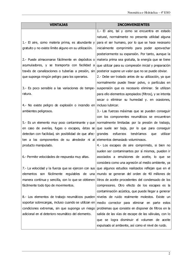 Ventajas y desventajas de la neumatica frente a la hidraulica