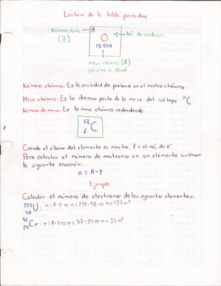 Apuntes  de-quimica.pdf