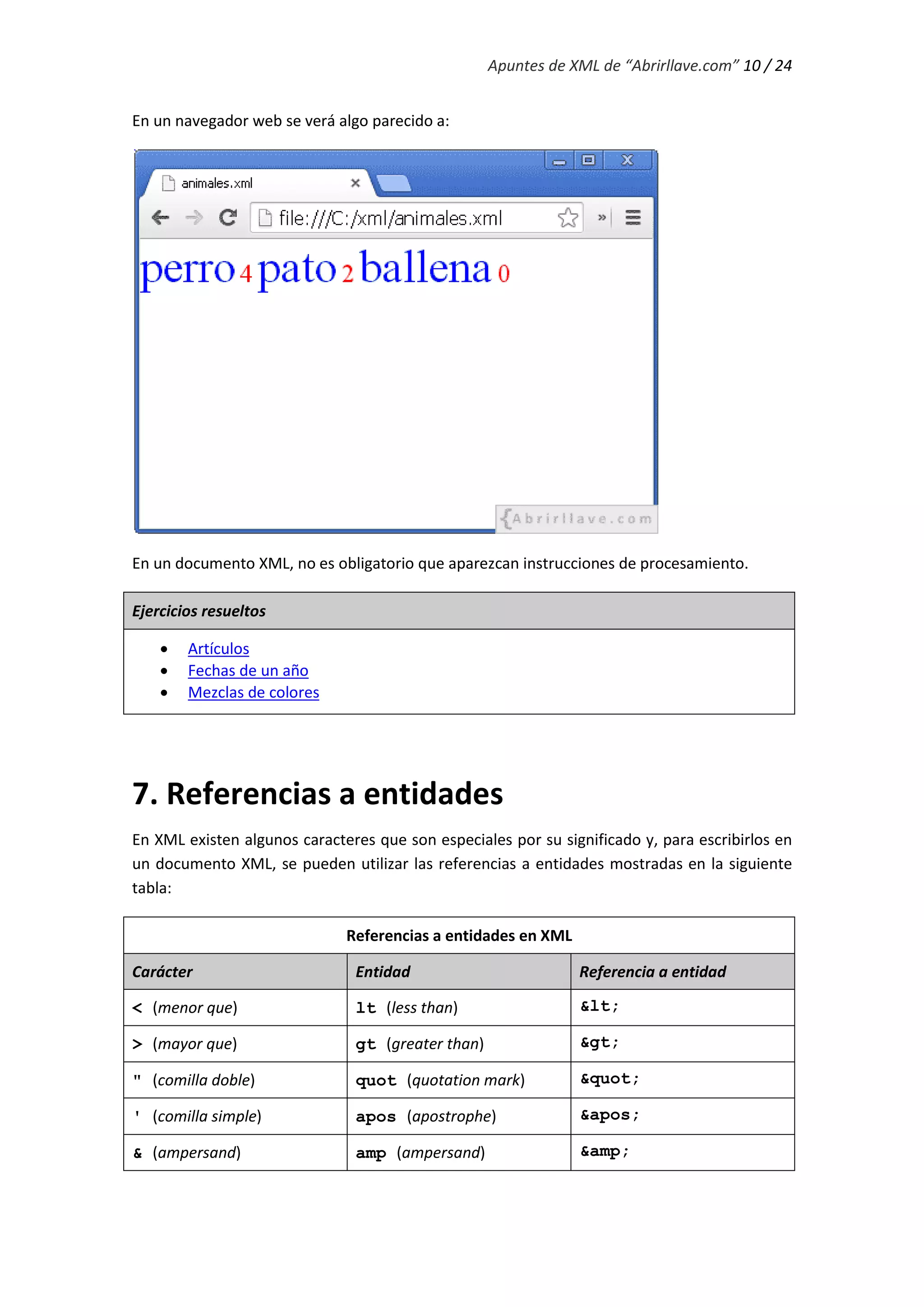 Apuntes de XML de “Abrirllave.com” 10 / 24
En un navegador web se verá algo parecido a:
En un documento XML, no es obligatorio que aparezcan instrucciones de procesamiento.
Ejercicios resueltos
 Artículos
 Fechas de un año
 Mezclas de colores
7. Referencias a entidades
En XML existen algunos caracteres que son especiales por su significado y, para escribirlos en
un documento XML, se pueden utilizar las referencias a entidades mostradas en la siguiente
tabla:
Referencias a entidades en XML
Carácter Entidad Referencia a entidad
< (menor que) lt (less than) &lt;
> (mayor que) gt (greater than) &gt;
" (comilla doble) quot (quotation mark) &quot;
' (comilla simple) apos (apostrophe) &apos;
& (ampersand) amp (ampersand) &amp;
 