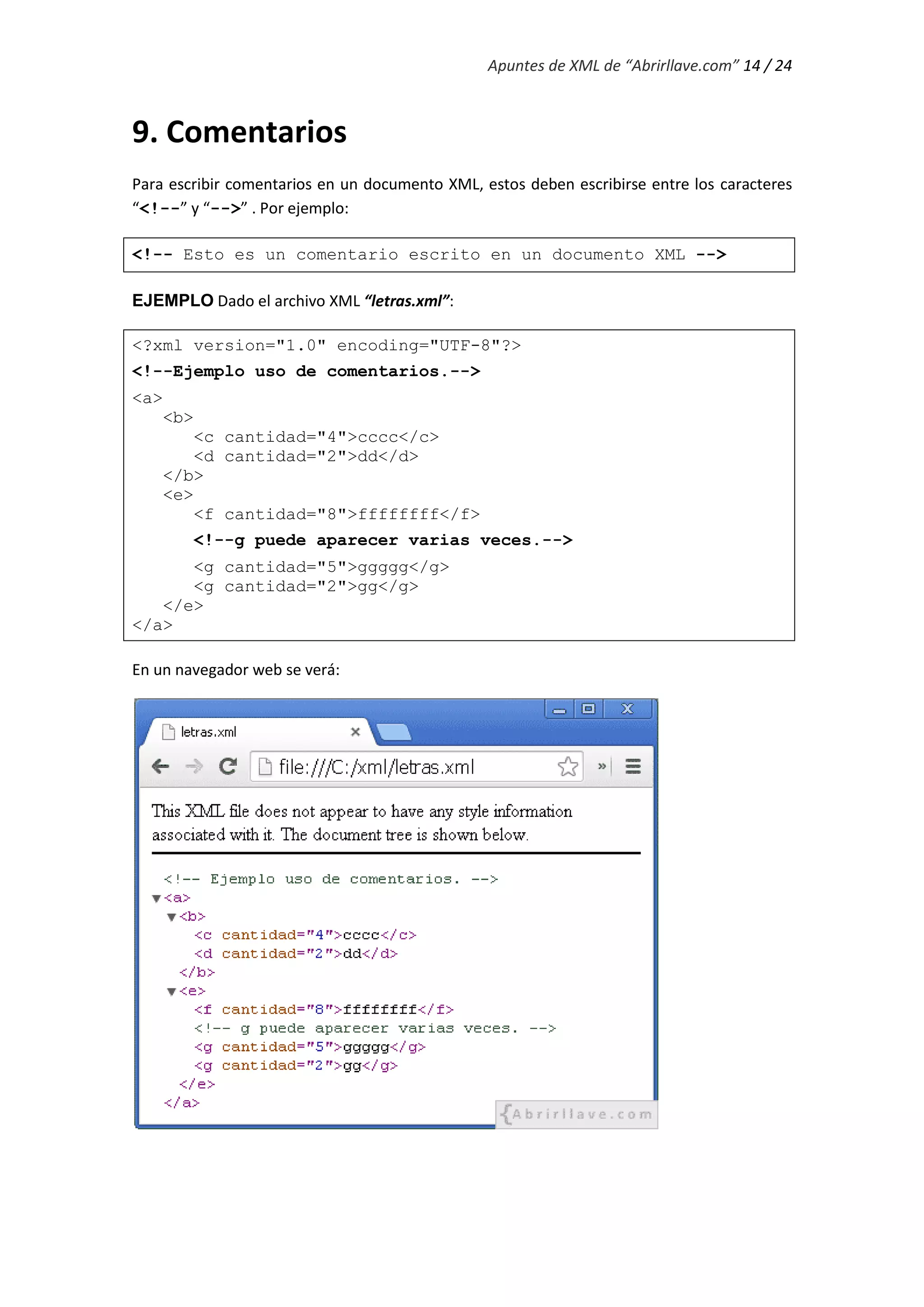 Apuntes de XML de “Abrirllave.com” 14 / 24
9. Comentarios
Para escribir comentarios en un documento XML, estos deben escribirse entre los caracteres
“<!--” y “-->” . Por ejemplo:
<!-- Esto es un comentario escrito en un documento XML -->
EJEMPLO Dado el archivo XML “letras.xml”:
<?xml version="1.0" encoding="UTF-8"?>
<!--Ejemplo uso de comentarios.-->
<a>
<b>
<c cantidad="4">cccc</c>
<d cantidad="2">dd</d>
</b>
<e>
<f cantidad="8">ffffffff</f>
<!--g puede aparecer varias veces.-->
<g cantidad="5">ggggg</g>
<g cantidad="2">gg</g>
</e>
</a>
En un navegador web se verá:
 