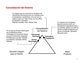 Apuntes Posicionamiento Modelo Delta | PDF