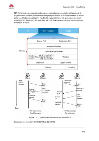 ResumenHCIA – Entry Teoría
#13
TCP: Transmisiónconacuse de recibo,tramas ordenadasysecuenciadas.Utilizacontrol de
flujomedianteventanas,control de erroresytemporizadores.El iniciode conexiónse realiza
con 3-handshake yse acaba con 4-handshake.Hayuna serie de bitsque se usancon estos
propósitos(NS, CWR, ECE, URG, ACK, PSH, RST, SYN, FIN).Lacabecera tiene comomínimoun
tamañode 20 bytes.
Estadosde unaconexión:LISTEN,ESTABLISHED,CLOSED
 