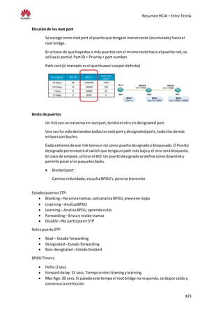 ResumenHCIA – Entry Teoría
#23
Elecciónde losroot port
Se escoge como rootport el puertoque tengael menorcosto (acumulado) hastael
root bridge.
En el caso de que hayados o más puertosconel mismocostohacia el puente raíz,se
utilizael portid.PortID = Priority+ port number.
Path cost(el marcado esel que Huawei usapor defecto)
Resto de puertos
Un linkcon un extremoenrootport,tendráel otro endesignatedport.
Una vez ha sidodeclaradostodoslosrootport y designatedports,todoslosdemás
enlacessonbucles.
Cada extremode ese linktomaunrol como puertodesignadoobloqueado. El Puerto
designadoperteneceráal switchque tengaun path más bajoy el otro serábloquedo.
En caso de empate,utilizarel BID.Un puertodesignadose define comodownlinky
permite pasara lospaquetesbpdu.
 Blockedport:
Caminoredundado,escuchaBPDU’s,peronotransmite
EstadospuertosSTP:
 Blocking– Noenviatramas,soloanalizaBPDU, previene loops
 Listening–AnalizaBPDU
 Learning– AnalizaBPDU,aprende rutas
 Forwarding– Enviay recibe tramas
 Disable –No participaenSTP
RolespuertoSTP:
 Root – Estado forwarding
 Designated –Estado forwarding
 Non-designated –Estado blocked
BPDU Timers:
 Hello:2 secs
 Forwarddelay:15 secs.Tiempoentre listeningylearning.
 Max Age:20 secs.Si pasadoeste tempoel rootbridge no responde,se dapor caído y
comienzalareelección
 