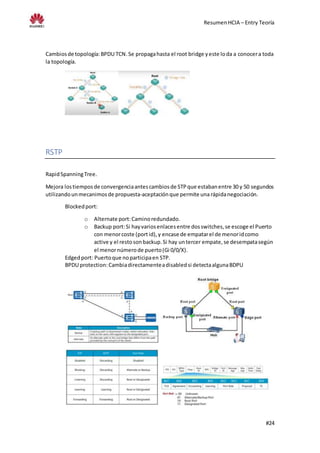 ResumenHCIA – Entry Teoría
#24
Cambiosde topología:BPDU TCN.Se propagahasta el root bridge yeste loda a conocera toda
la topología.
RSTP
RapidSpanningTree.
Mejora lostiemposde convergenciaantescambiosde STPque estabanentre 30 y 50 segundos
utilizandounmecanimosde propuesta-aceptaciónque permite una rápidanegociación.
Blockedport:
o Alternate port:Caminoredundado.
o Backup port:Si hayvariosenlacesentre dosswitches,se escoge el Puerto
con menorcoste (portid),y encase de empatarel de menoridcomo
active y el restosonbackup.Si hay untercer empate,se desempatasegún
el menornúmerode puerto(Gi 0/0/X).
Edgedport: Puertoque noparticipaen STP.
BPDU protection:Cambiadirectamenteadisabledsi detectaalgunaBDPU
 