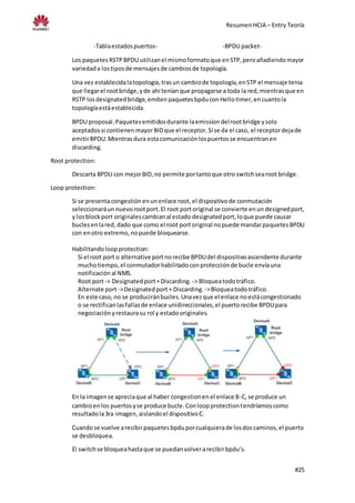 ResumenHCIA – Entry Teoría
#25
-Tablaestadospuertos- -BPDU packet-
Los paquetesRSTPBPDU utilizanel mismoformatoque enSTP,peroañadiendomayor
variedada lostiposde mensajesde cambiosde topología.
Una vez establecidalatopología,trasun cambiode topología,enSTP el mensaje tenia
que llegarel rootbridge,yde ahí teníanque propagarse a toda la red,mientrasque en
RSTP losdesignatedbridge,emiten paquetesbpduconHellotimer,encuantola
topologíaestáestablecida.
BPDU proposal.Paquetesemitidosdurante laemissiondelrootbridge ysolo
aceptadossi contienenmayorBIDque el receptor.Si se da el caso, el receptordejade
emitirBPDU.Mientrasdura estacomunicaciónlospuertosse encuentranen
discarding.
Root protection:
Descarta BPDU con mejorBID,no permite portantoque otro switchsearoot bridge.
Loop protection:
Si se presentacongestión enunenlace root, el dispositivode conmutación
seleccionaráunnuevo rootport.El root portoriginal se convierte enun designedport,
y losblockport originalescambianal estado designatedport,loque puede causar
buclesenlared,dado que como el root portoriginal nopuede mandarpaquetesBPDU
con enotro extremo,nopuede bloquearse.
Habilitandoloopprotection:
Si el root port o alternative portnorecibe BPDUdel dispositivoascendente durante
muchotiempo,el conmutadorhabilitadoconprotecciónde bucle envíauna
notificación al NMS.
Root port-> Designatedport+Discarding. -> Bloqueatodotráfico.
Alternate port->Designatedport+ Discarding. ->Bloqueatodotráfico.
En este caso,no se produciránbucles.Unavezque el enlace noestácongestionado
o se rectificanlasfallasde enlace unidireccionales,el puertorecibe BPDUpara
negociaciónyrestaurasu rol y estadooriginales.
En la imagense apreciaque al haber congestionenel enlace B-C,se produce un
cambioenlos puertosyse produce bucle.Conloopprotectiontendríamoscomo
resultadola3ra imagen,aislandoel dispositivoC.
Cuandose vuelve arecibirpaquetesbpduporcualquierade losdoscaminos,el puerto
se desbloquea.
El switchse bloqueahastaque se puedanvolverarecibirbpdu’s.
 