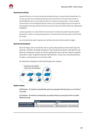 ResumenHCIA – Entry Teoría
#3
Dominiode colisión:
Espaciofísicocon un ancho de banda compartidoporun conjuntode dispositivos.En
el caso que dos de esosdispositivosquierantransmitiral mismotiempo,existe la
posibilidadde que susmensajescolisiónenel espaciocompartidoy, obienacaban
convertidosenunaamalgamade bitso biennose puedaasegurarque al receptorle
ha llegadoel mensaje,de ahíel términocolisión.Pararesolverlo,Ethernetimplementa
CSMA/CD
La buenaprácticaen redesEthernetconsisteenmantenerlosdominiosde colisión
pequeños,esdecir,conpocosdispositivos.Cuantasmáscolisiones,peorrendimiento
de la Red.
Los elementosde cada2 segmentanlosdominiosde colisión(switch,bridges
Dominiode broadcast:
División lógica de la red dentro de la cual los dispositivos envían mensajes de
difusión, también llamados broadcast. Dos dispositivos dentro del dominio de
difusión comparten puerta de enlace (gateway), dirección de subred y pueden
transmitir a otro dispositivo dentro del dominio sin precisar encaminamiento;
es decir, se encuentran en la misma LAN.
Los dominios broadcast están delimitados por routers.
Duplexmodes:
Half duplex –El medioescompartido,peronose puede utilizaralavez,o se emite o
se recibe.
Full duplex –El medioescompartido,se puede utilizarala vezpara emitirorecibir
(Bidireccional).
Speed Duplex
Extremosiguales Ok Ok
Extremosdistintos Falla,nohay transmisión Mala operación,intermitencia
 