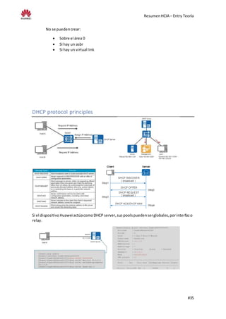 ResumenHCIA – Entry Teoría
#35
No se puedencrear:
 Sobre el área 0
 Si hay un asbr
 Si hay un virtual link
DHCP protocol principles
Si el dispositivoHuawei actúacomoDHCP server,suspoolspuedenserglobales,porinterfazo
relay.
 