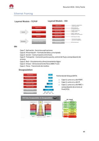 ResumenHCIA – Entry Teoría
#4
Ethernet Framing
OSI:
Capa 7: Aplicación - Serviciosaaplicaciones
Capa 6: Presentación –Formatode datosy encriptado
Capa 5: Sesión –Comunicaciónentre hosts.
Capa 4: Transporte – Conexiónpuntoapunto,control de flujoycomprobaciónde
errores.
Capa 3: Red – Enrutamientoydireccionamientológico
Capa 2: Enlace – Direccionamientofísico(MACY LLC)
Capa 1: Física- Transmisiónde medios:
Partiendodel bloqueDATA:
o Capa 4, suma src y dst PORT.
o Capa 3, suma src y dst IP.
o Capa 2, suma src y dst MAC +
comprobaciónde erroresal
final (FCS).
 