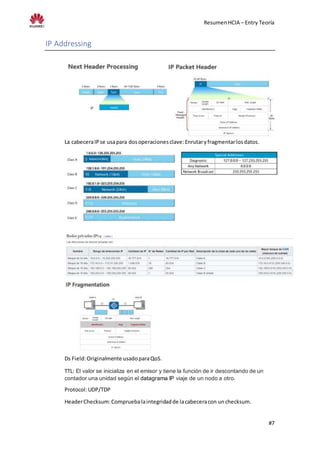 ResumenHCIA – Entry Teoría
#7
IP Addressing
La cabeceraIPse usapara dosoperacionesclave:Enrutaryfragmentarlosdatos.
Ds Field:Originalmente usadoparaQoS.
TTL: El valor se inicializa en el emisor y tiene la función de ir descontando de un
contador una unidad según el datagrama IP viaje de un nodo a otro.
Protocol:UDP/TDP
HeaderChecksum:Compruebalaintegridadde lacabeceracon unchecksum.
 