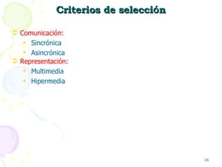 Criterios de selecci ó n Comunicación:  Sincrónica Asincrónica Representación:  Multimedia Hipermedia 