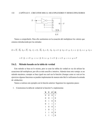 132 CAPÍTULO 5. CIRCUITOS MSI (1): MULTIPLEXORES Y DEMULTIPLEXORES
I
I
I
I
0
1
2
3
SS1 0
Z
X Y
0
1
O F
Vamos a comprobarlo. Para ello sustituimos en la ecuación del multiplexor los valores que
estamos introduciendo por las entradas:
 

§ §
 
§ 
 
 

§ § §
 
§ 
 
 
§
§ § §
 
§ 
 
 
¦
§ § §
 
§ 
 
 
¤
   
 
 
 

§   
 
 
 
§
§   
 
 
 
¦
§   
 
 
 
¤

   
 
 
£
§   
 
 
£
§   
 
  ¢ §   
 
   
   
 
 
£
§   
 
 
£
§   
 
  
5.6.2. Método basado en la tabla de verdad
Este método se basa en lo mismo, pero se usan las tablas de verdad en vez de utilizar las
ecuaciones del multiplexor, por ello es más sencillo e intuitivo. Además tiene otra ventaja: es un
método mecánico, siempre se hace igual sea cual sea la función (Aunque como se verá en los
ejercicios algunas funciones se pueden implementar de manera más fácil si utilizamos la entrada
de validación).
Vamos a realizar este ejemplo con la función anterior. Seguimos los siguientes pasos:
1. Construimos la tabla de verdad de la función F a implementar.
X Y Z O
0 0 0 1
0 0 1 0
0 1 0 0
0 1 1 1
1 0 0 1
1 0 1 1
1 1 0 0
1 1 1 0
 